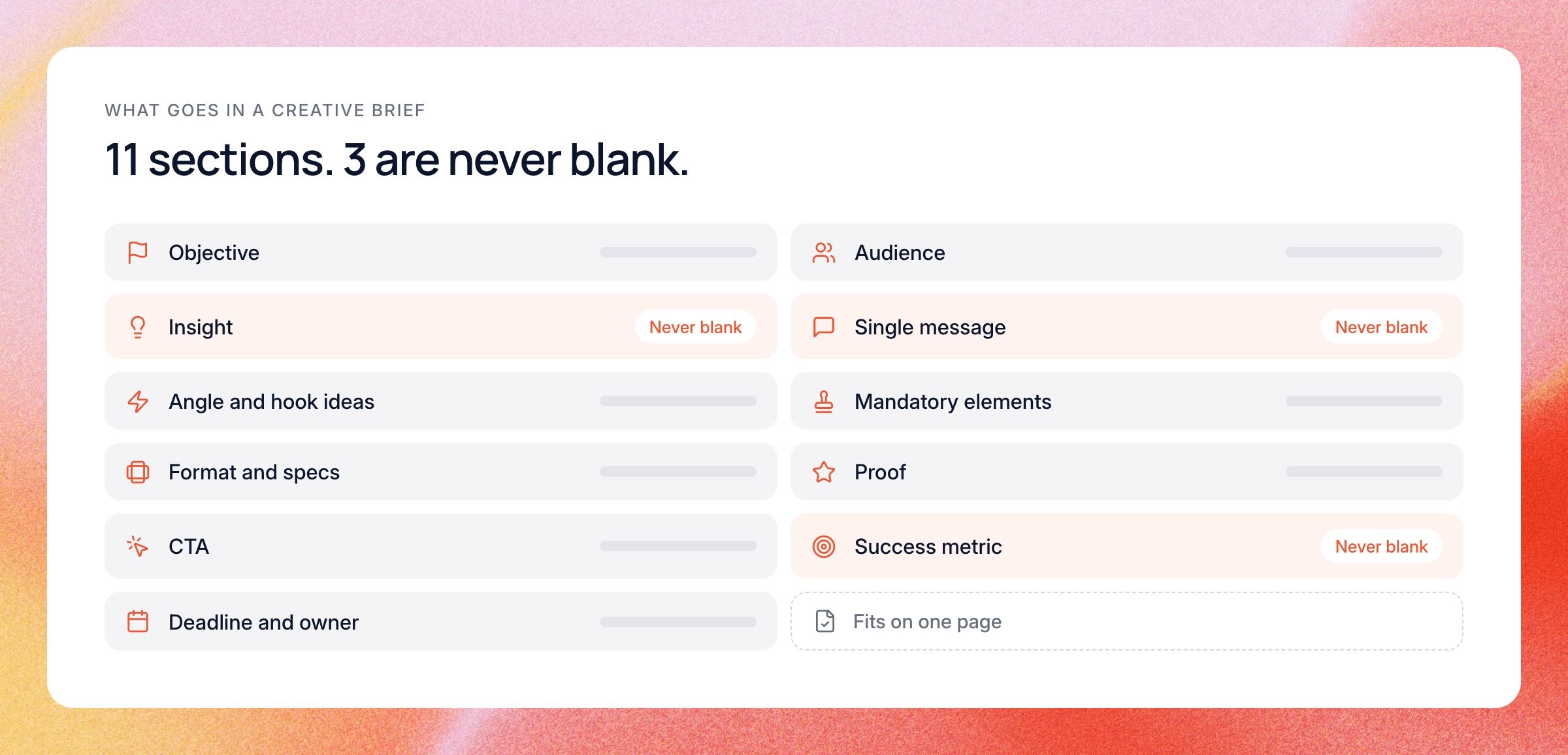 The 11 sections of a creative brief with icons. Insight, single message and success metric are marked never blank.