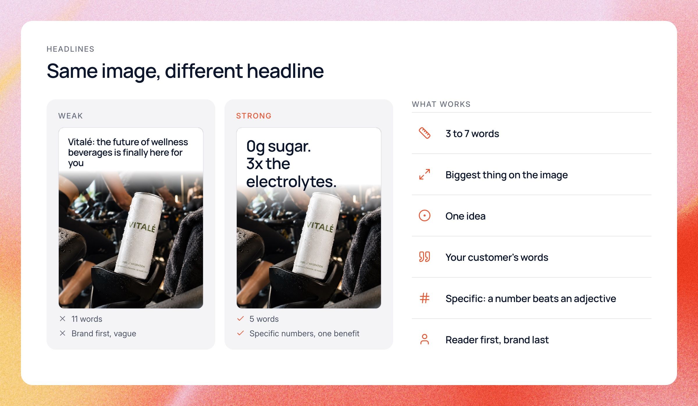 The same static ad with a weak 11-word brand-first headline and a strong 5-word headline built on numbers, next to a checklist of what makes a static ad headline work