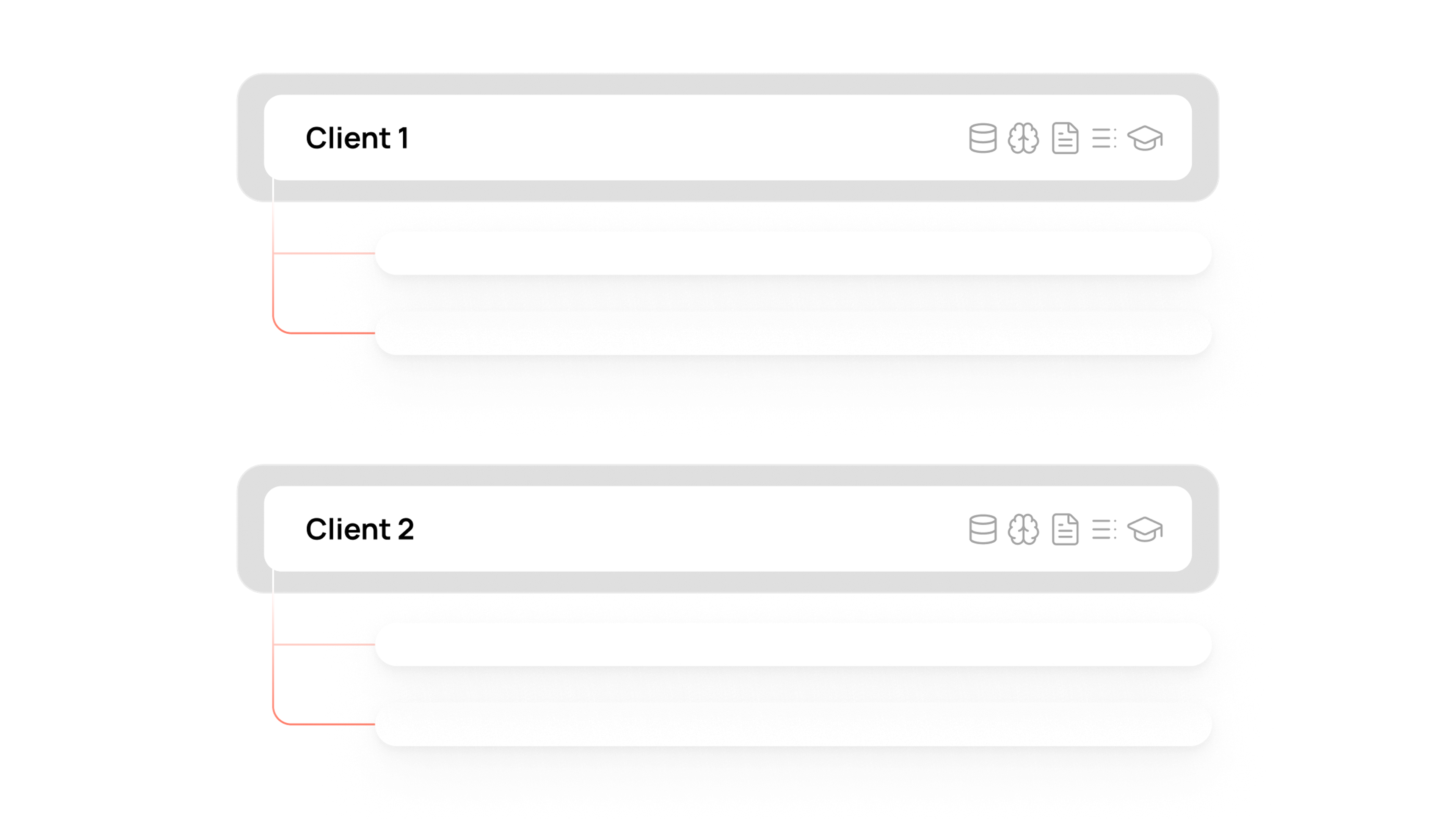 Each client in a scoped workspace