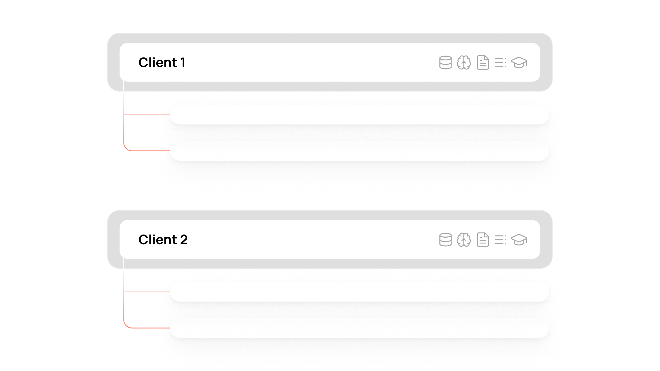 Each client in a scoped workspace