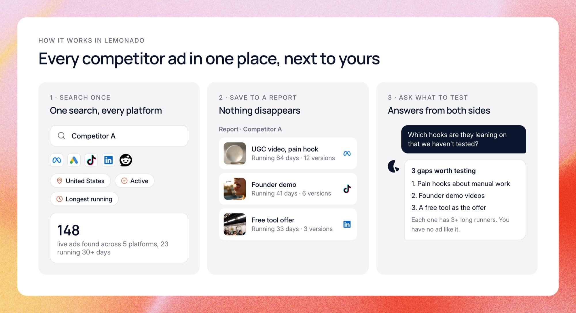 How competitor research works in Lemonado: search, save to a report, ask what to test