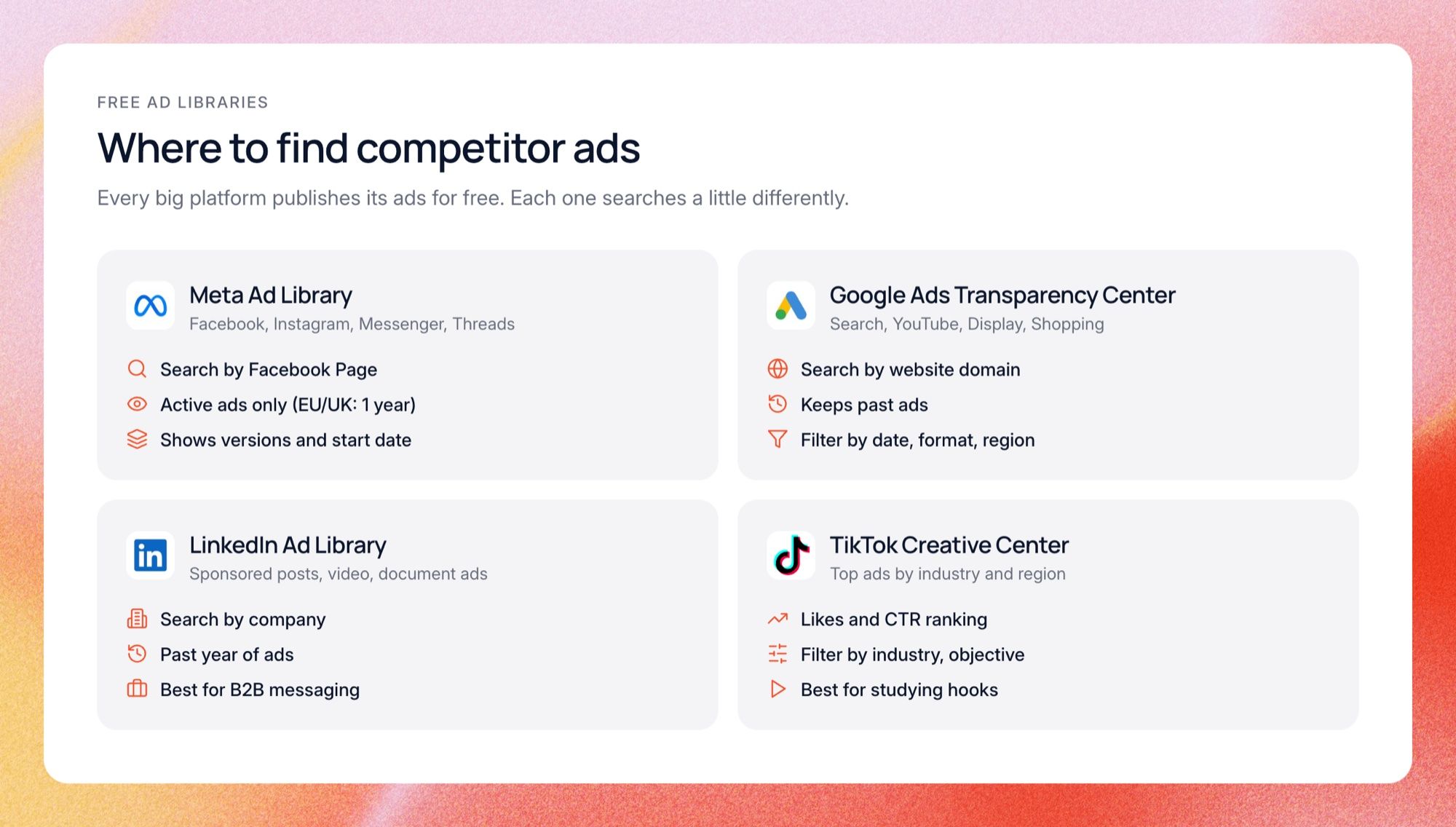 The four free ad libraries and what each one shows