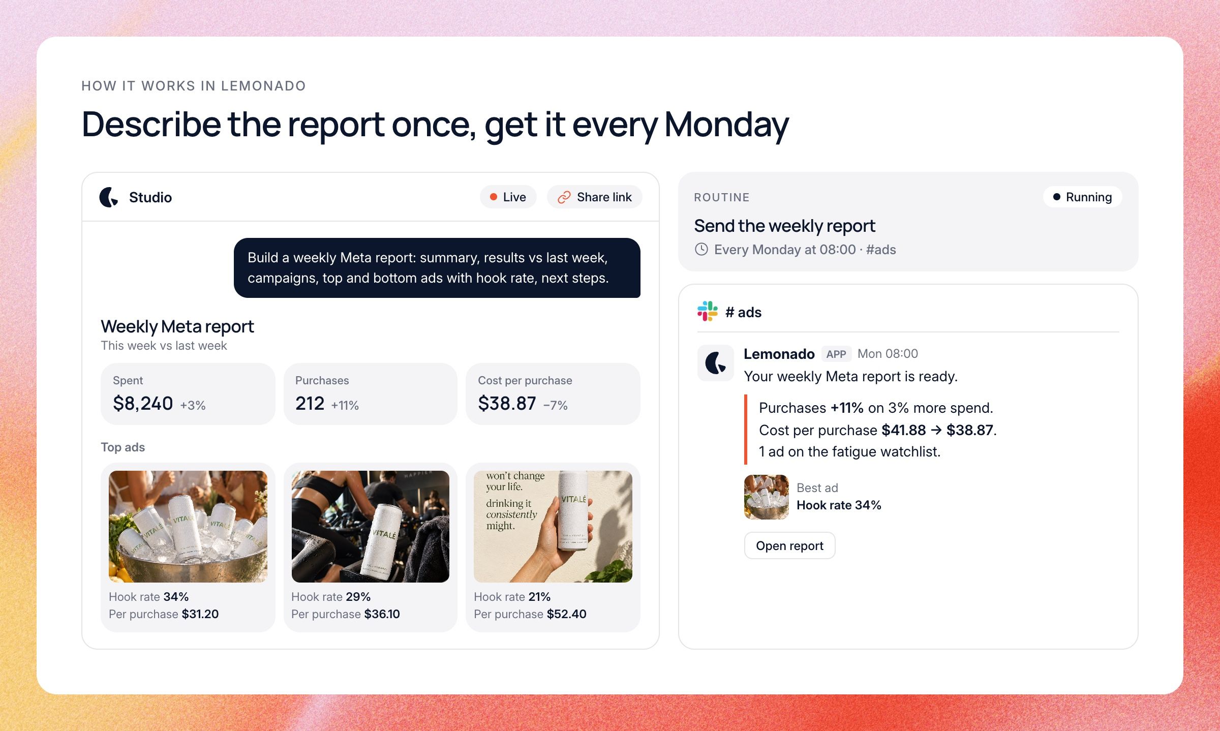 A live weekly Meta report built in Lemonado Studio from a plain-language prompt, with headline numbers and top ads, and a Routine that posts the report summary to Slack every Monday at 08:00.
