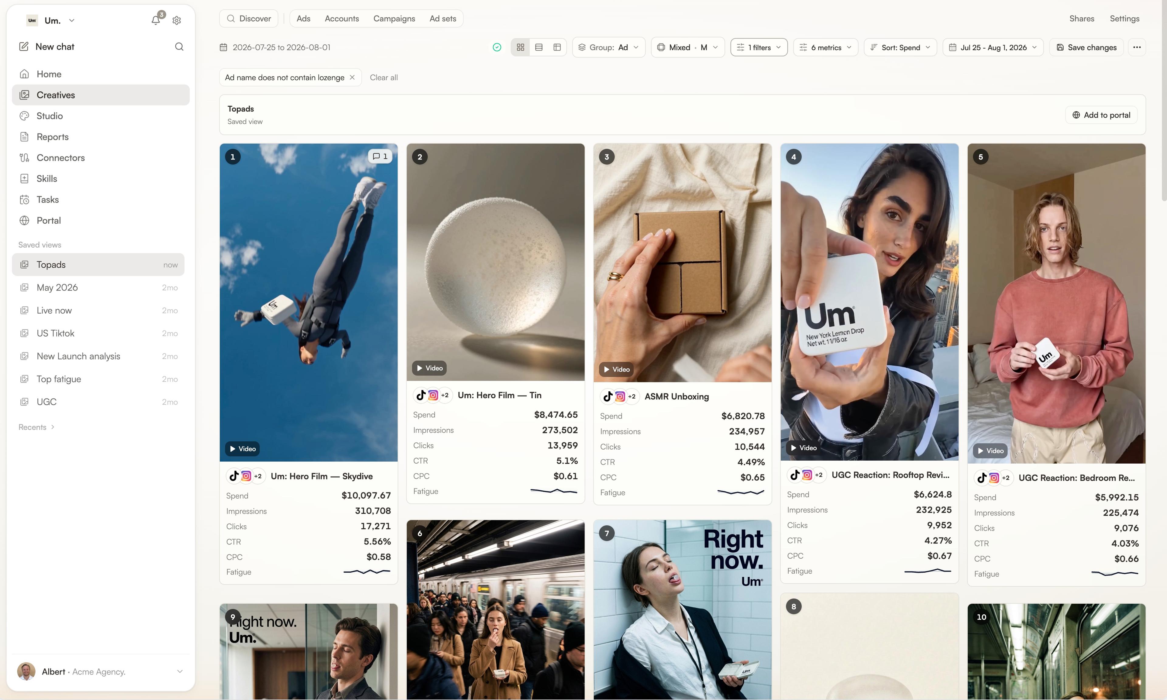 The Creatives view in the Lemonado workspace: every ad with spend, CTR, and conversion value side by side.