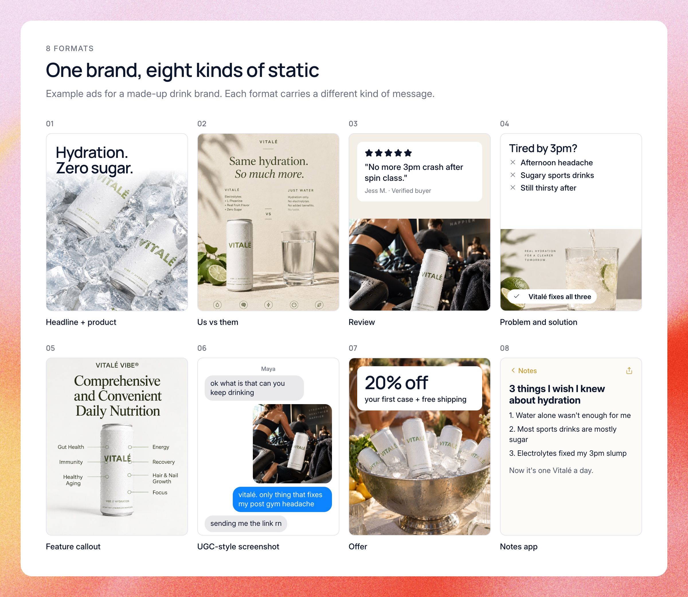 Eight example static ads for a made-up drink brand: headline and product, us vs them, review, problem and solution, feature callout, UGC-style text screenshot, offer, and notes app