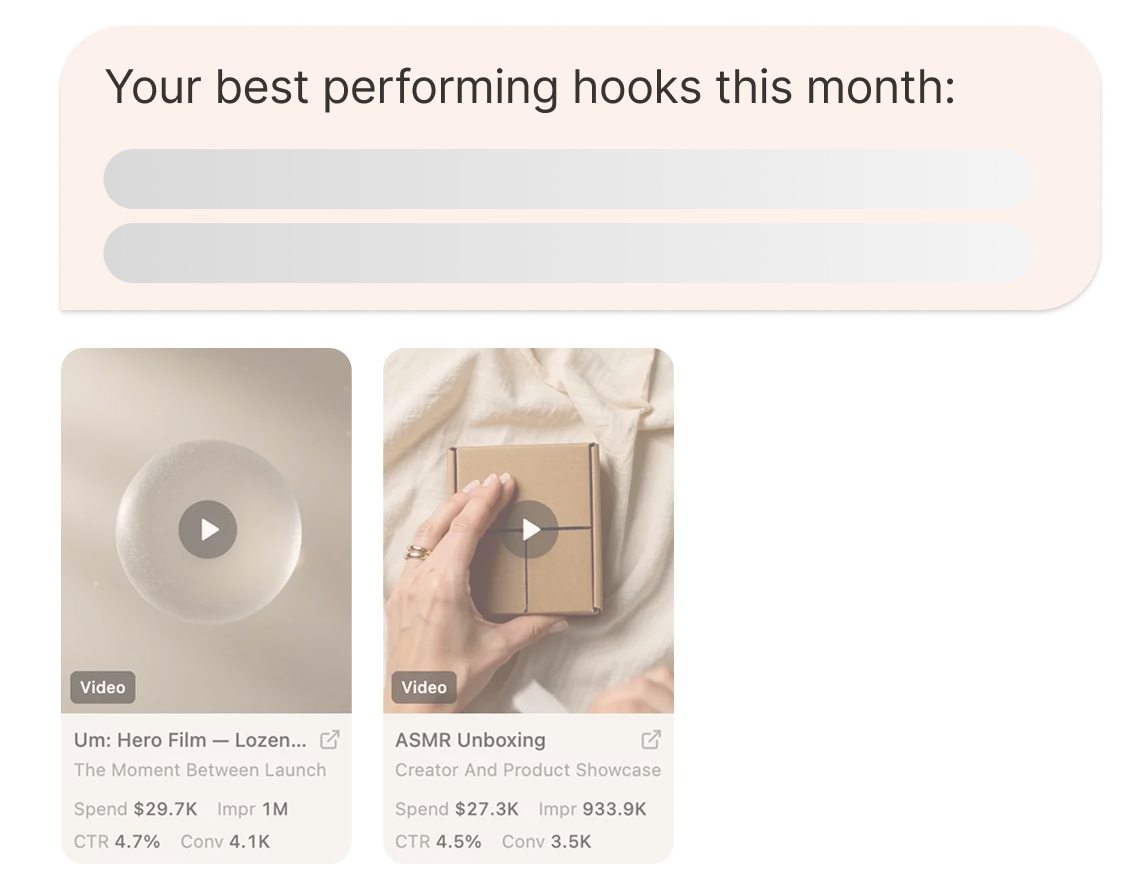 Ad overview with hook rate next to spend and results