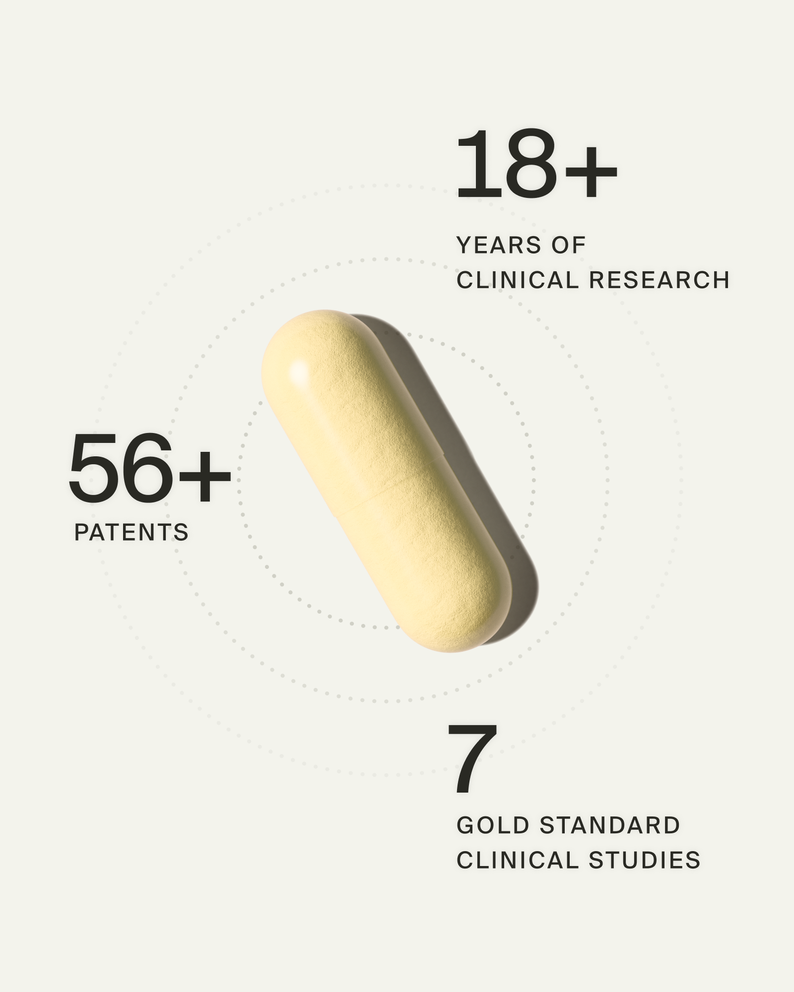 Mitopure Longevity Pro