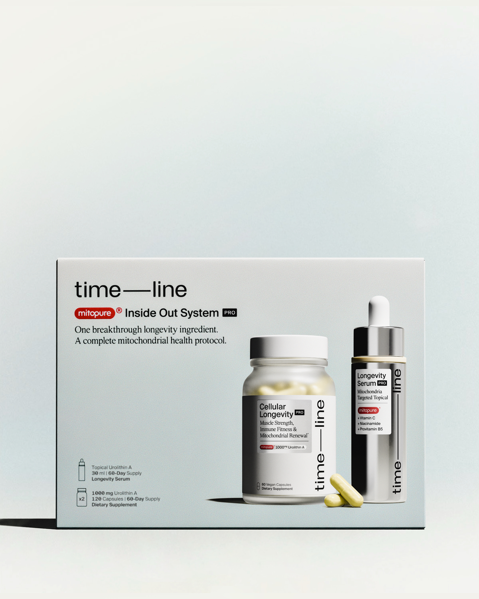 Mitopure Inside Out System Pro