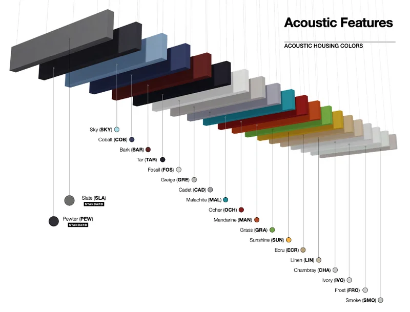HP-2 Acoustic Baffle Lit