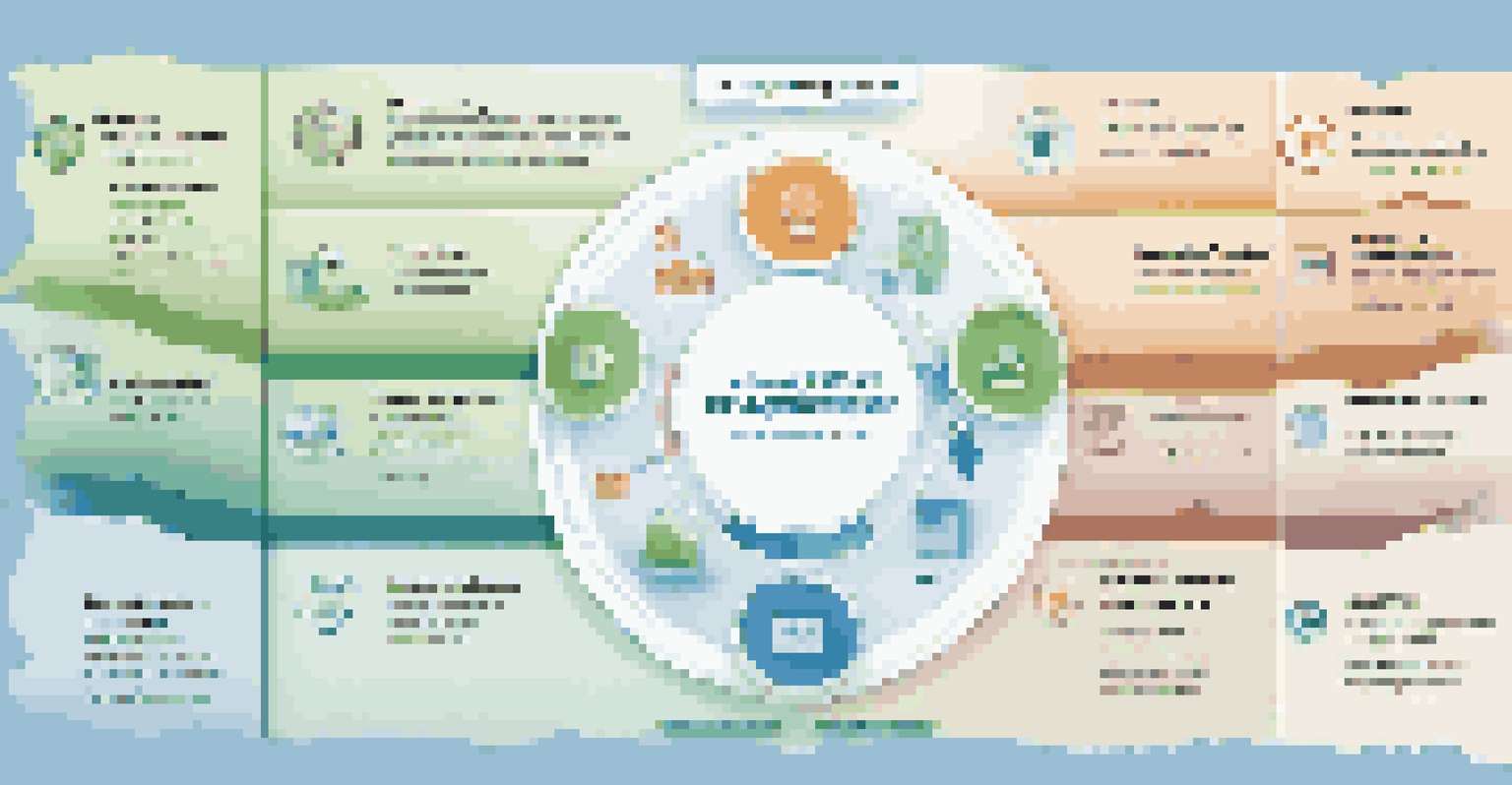 An infographic illustrating the knowledge management process with icons and soft color gradients.