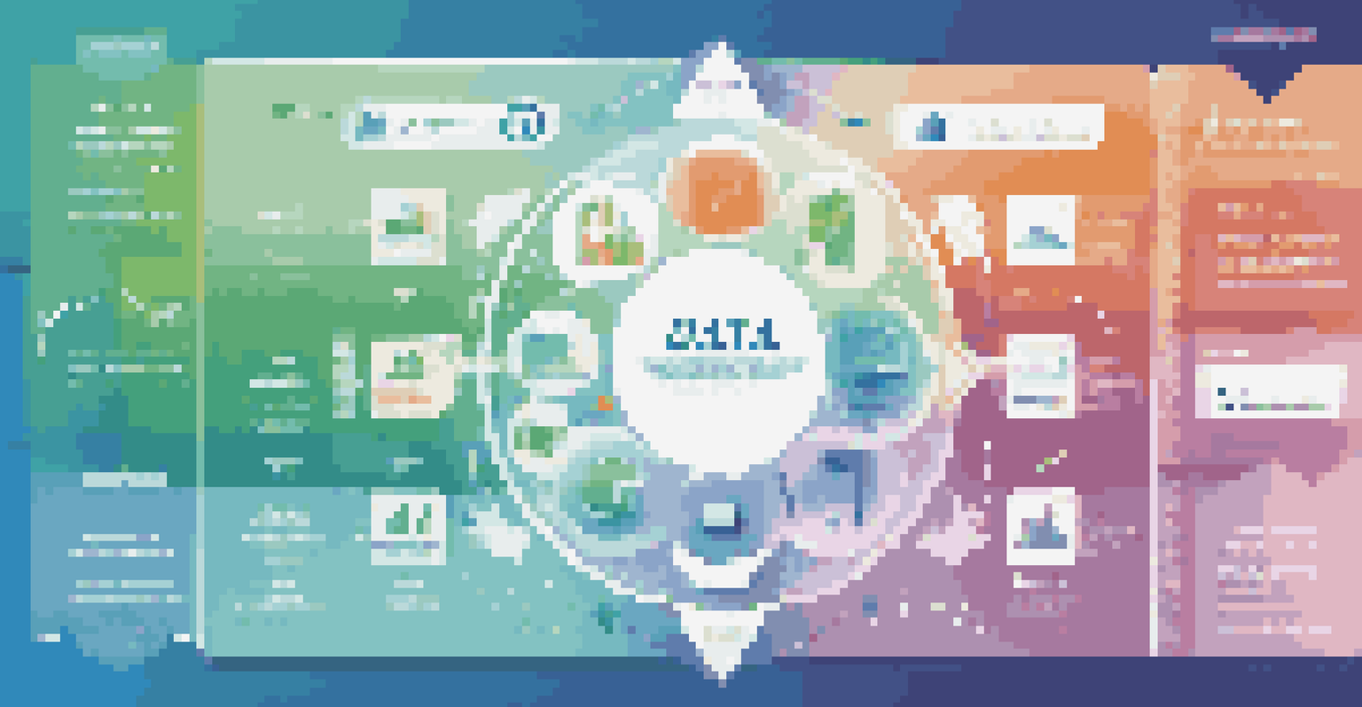 An infographic displaying colorful categories of data classification with arrows and flow indicators on a gradient background.