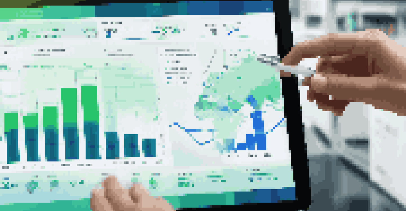 A close-up view of a tablet displaying a real-time supply chain dashboard with graphs and maps.