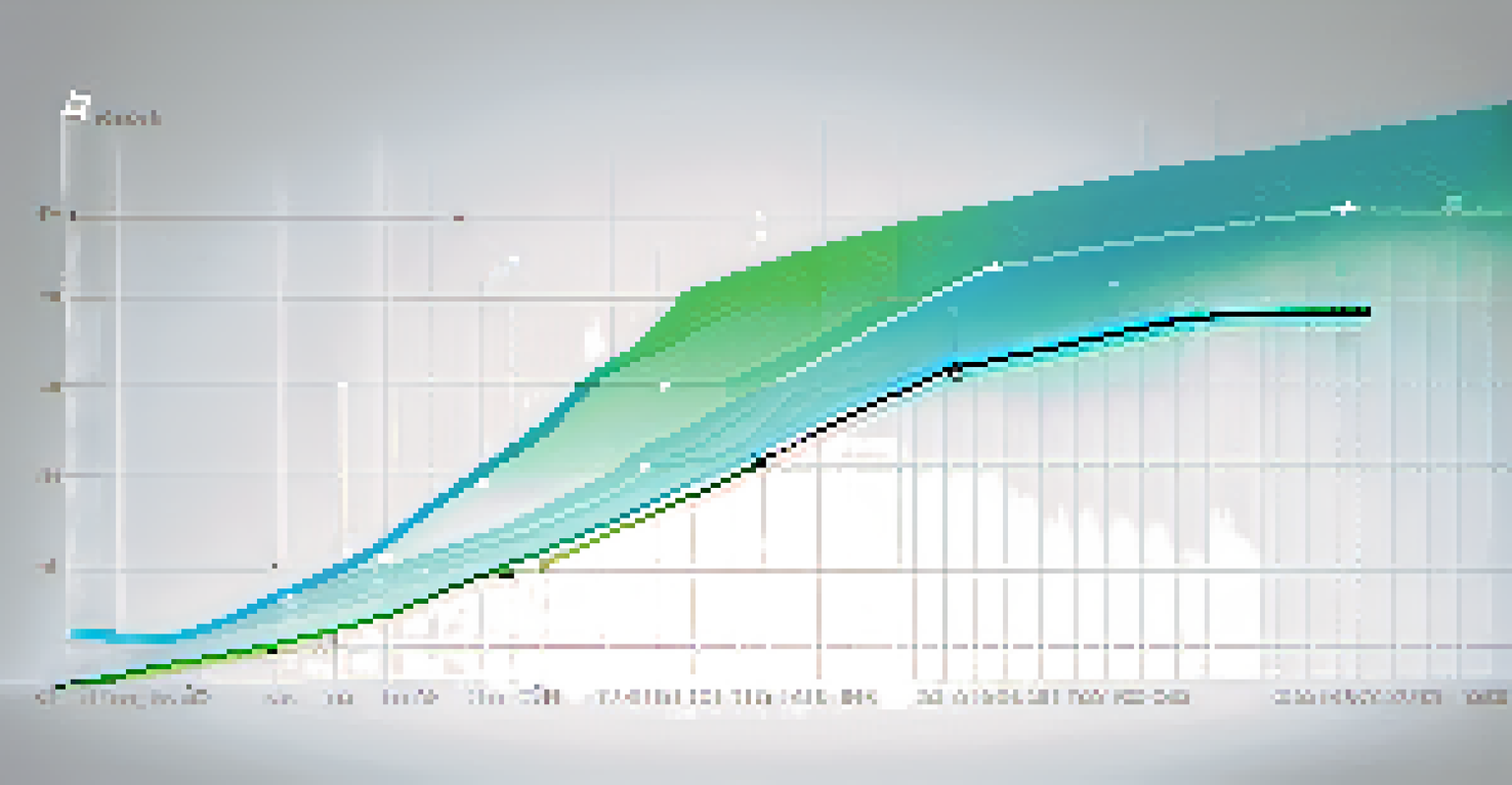 A line graph with a gradient color scheme from blue to green, showing trends over time against a subtle gray background.