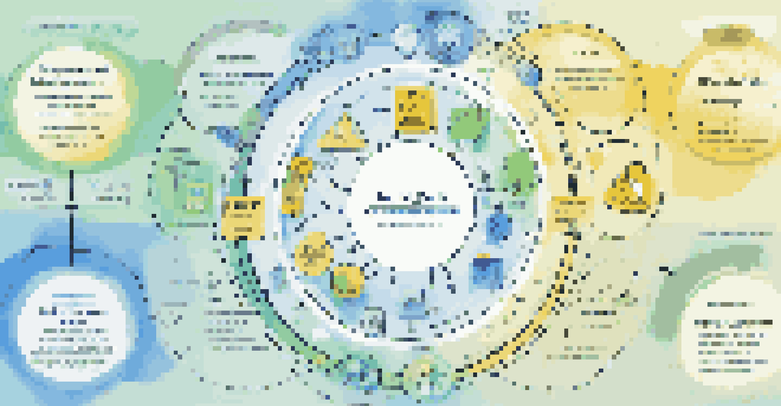 An infographic illustrating the feedback loop process in app development, with stages and icons representing users and mobile devices.
