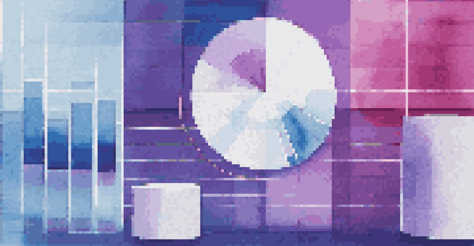An abstract image of colorful pie charts and bar graphs in a 3D space on a gradient background.