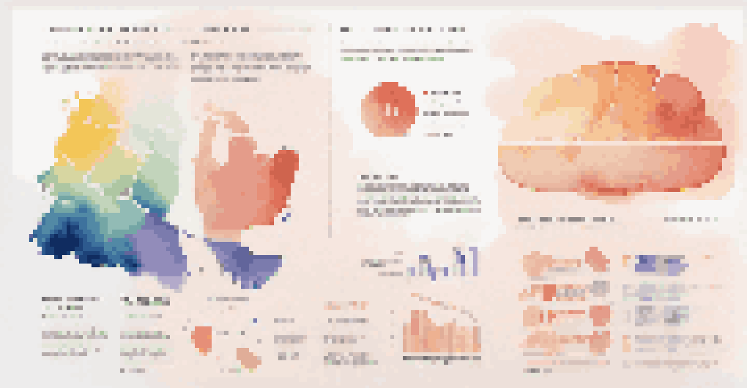 An infographic showing the importance of brand consistency with logos, color palettes, and typography samples.