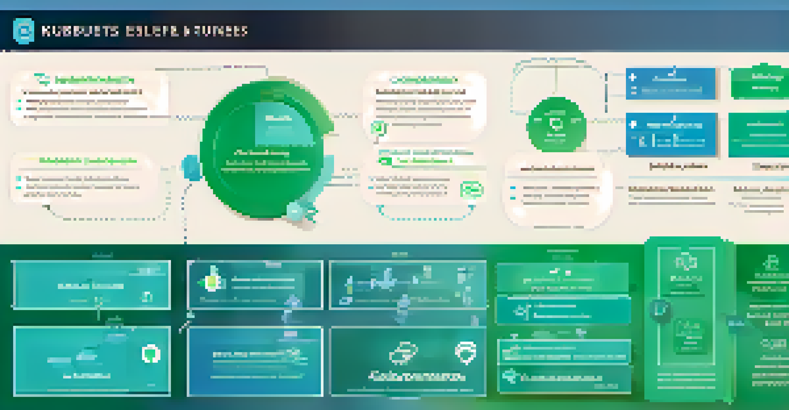 An infographic representing the key features of Kubernetes, including load balancing and scaling, with modern icons and a clean layout.