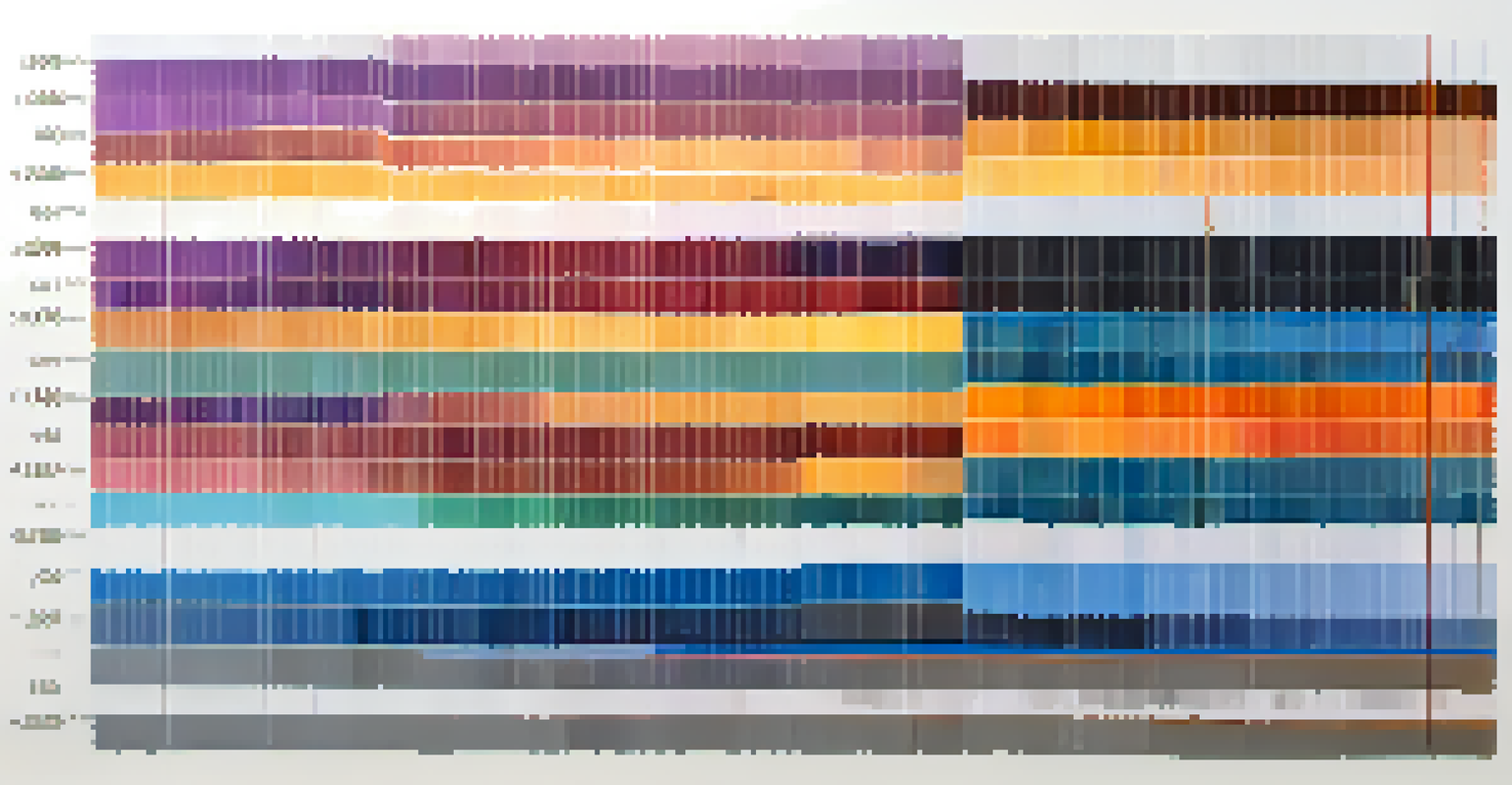 An artistic histogram illustrating data frequency distribution with colorful bars against a white background.