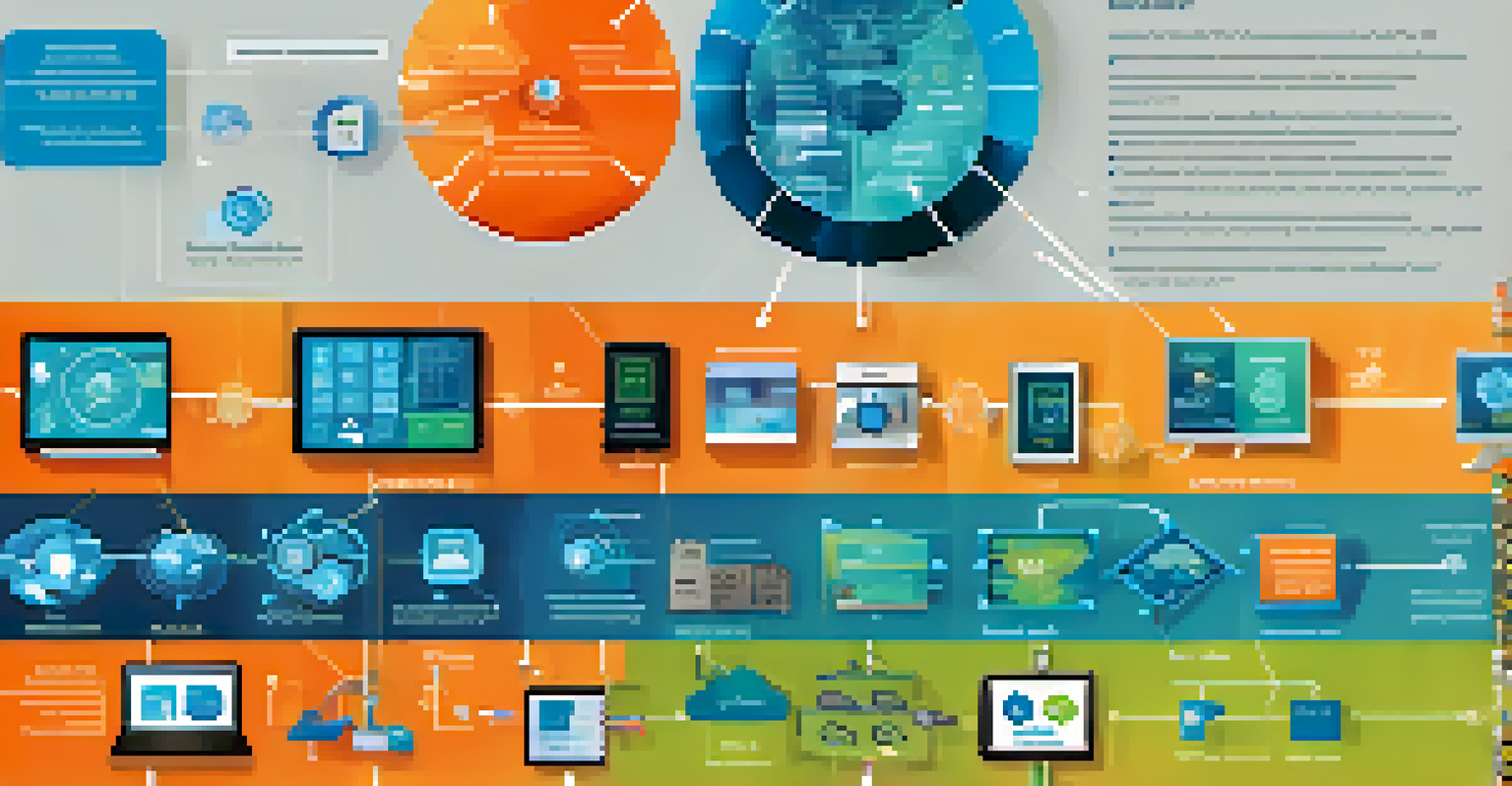 An infographic illustrating the concept of digital twins in manufacturing with interconnected icons.