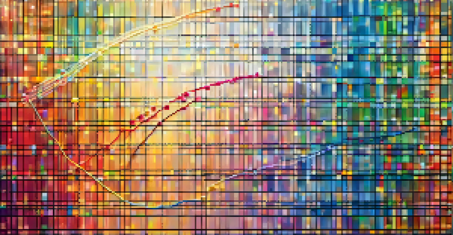 A close-up view of a colorful scatter plot showing the correlation between two variables on a digital screen.