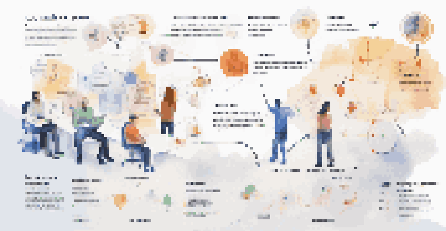 An infographic illustrating user research methods in software development, featuring icons for surveys and interviews, with diverse users interacting with technology in the background.