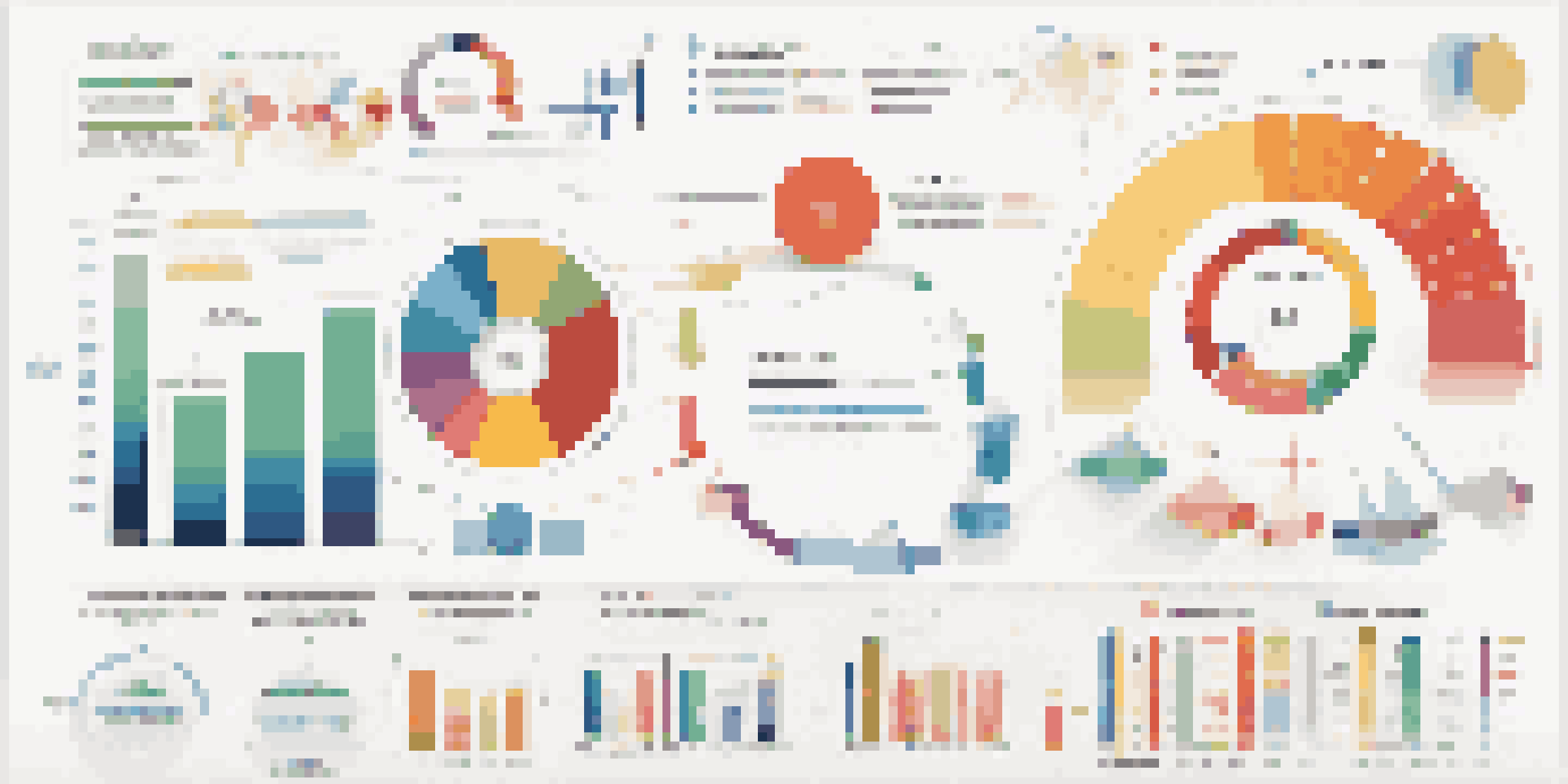 An infographic displaying various types of data visualizations with charts and icons, showcasing the process of transforming data into visuals.