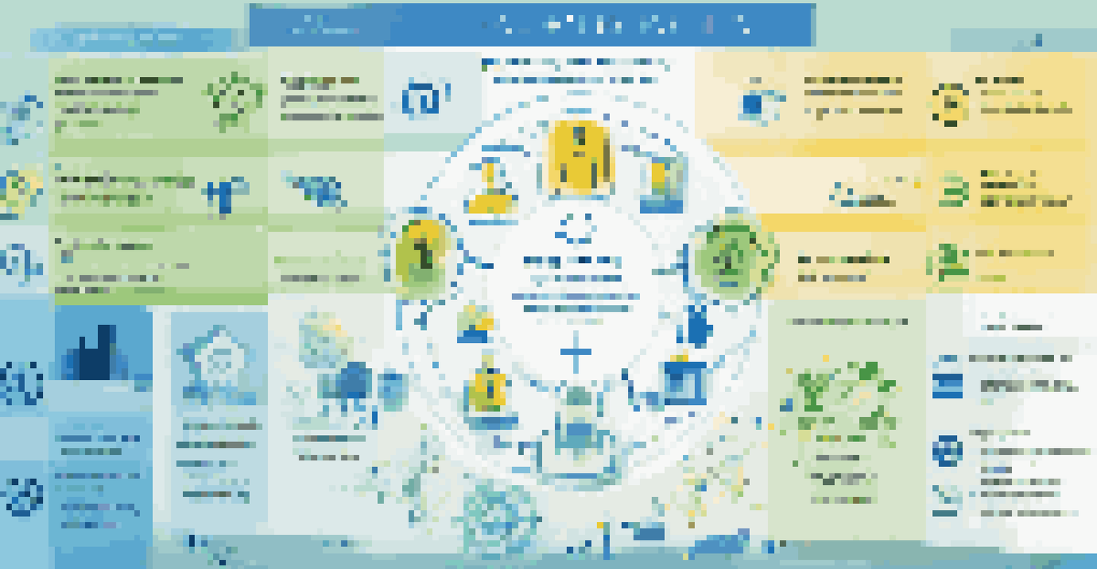 An infographic illustrating the relationship between knowledge management and employee training with colorful icons and arrows.
