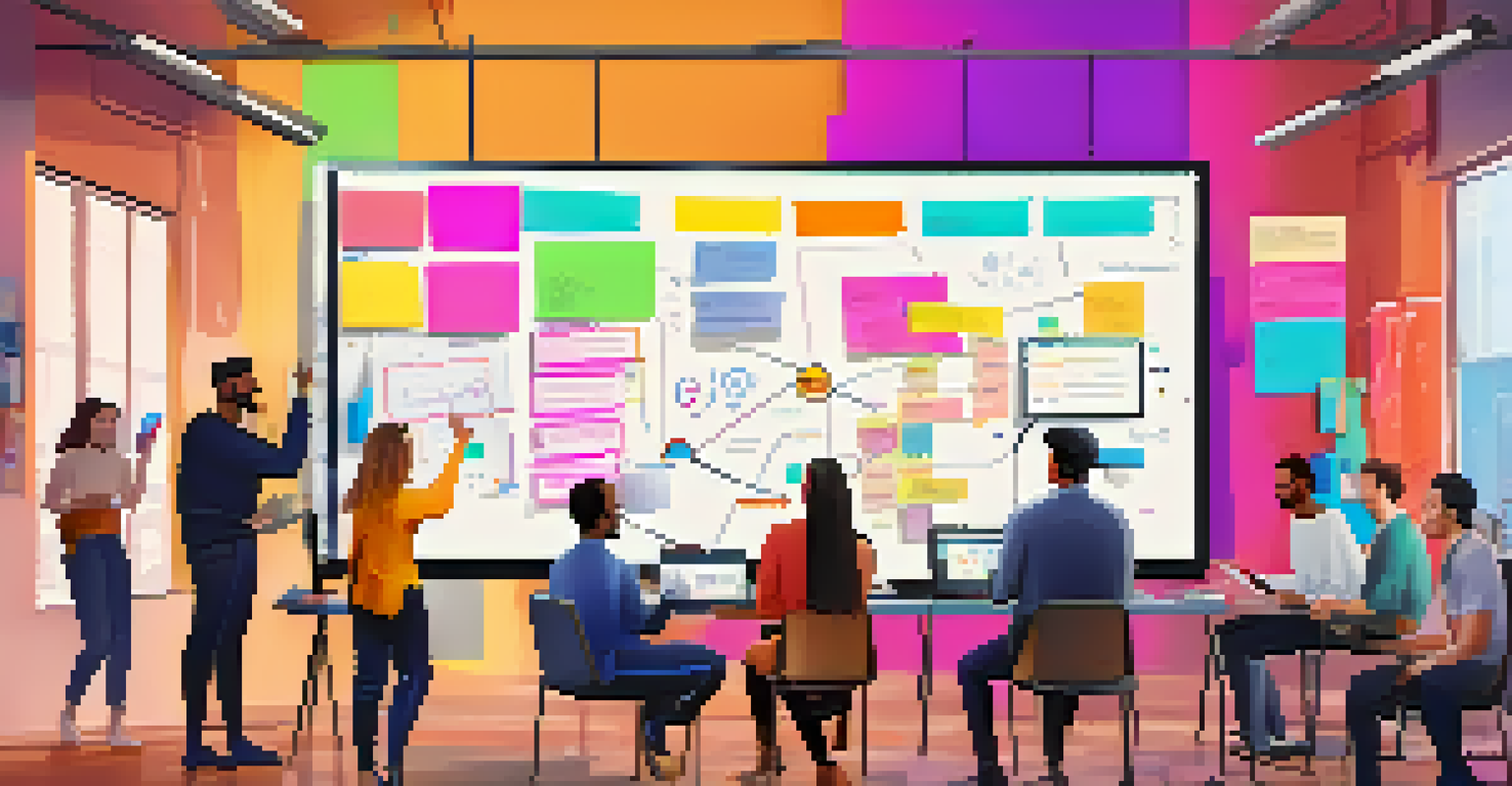 A vibrant digital whiteboard with sticky notes and diagrams, showcasing a remote brainstorming session with diverse participants.