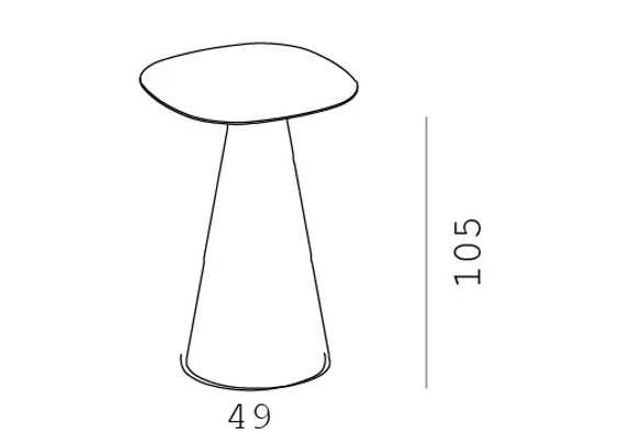 dibuixos_mides_conic_aridi-1