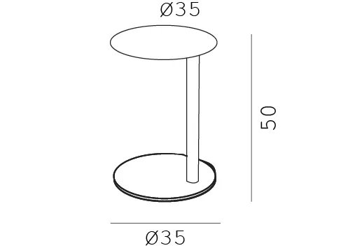 dibuixos_mides_guia_aridi-1