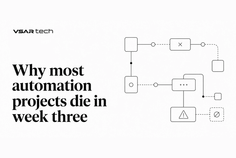 Why Most Automation Projects Die in Week Three