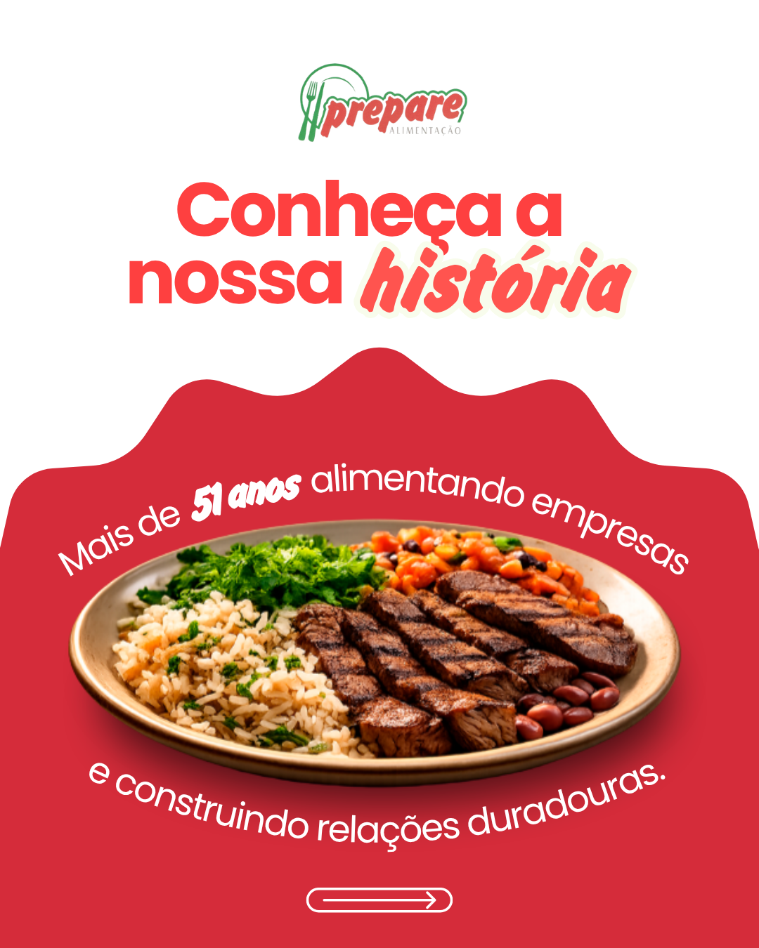 Criação de Arte | Prepare Alimentação