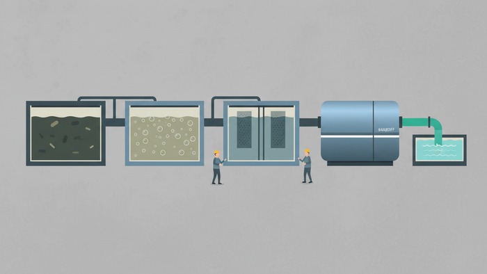 Industrial wastewater treatment line with five connected tanks: equalization, aeration, membrane bioreactor, reverse osmosis, and clean water output. Workers in hard hats for scale. Subtle, professional industrial palette; brand accents on select features.
