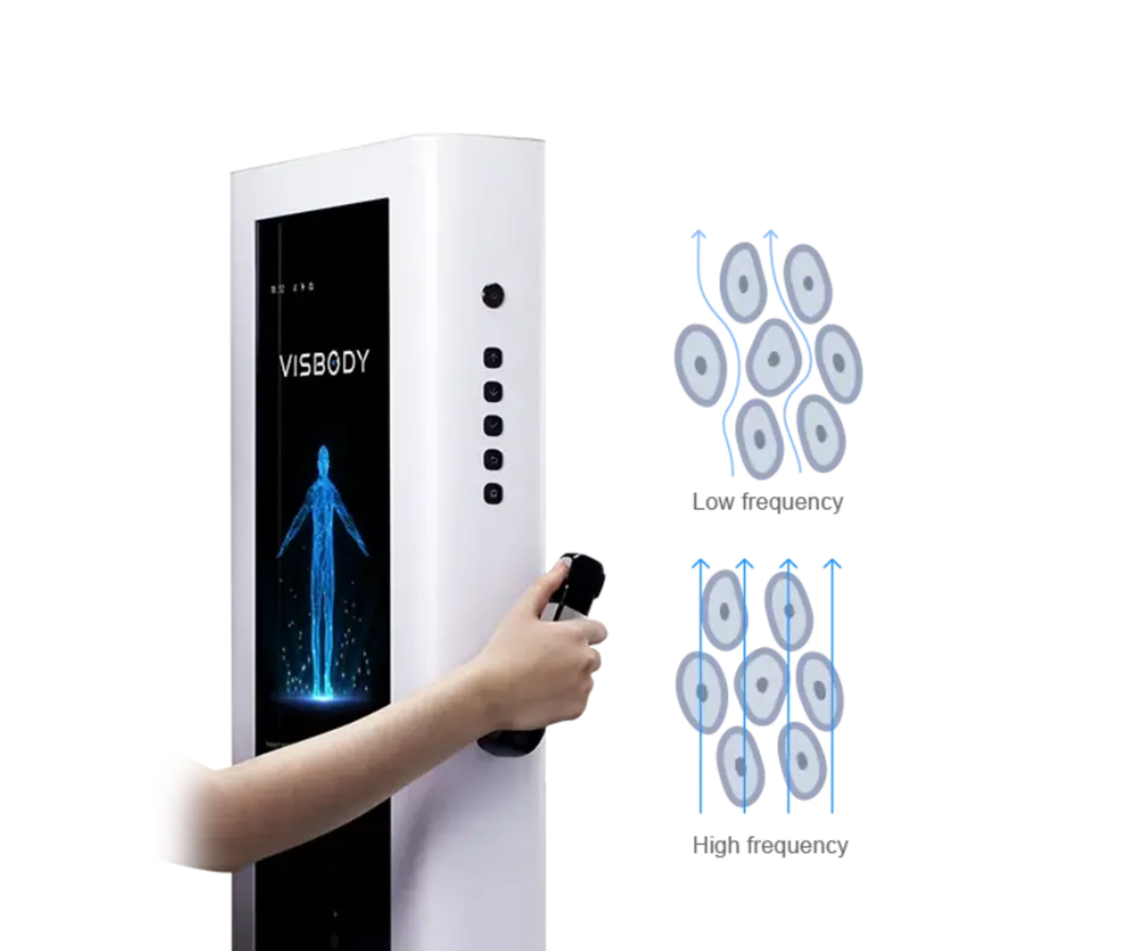 Visbody S30