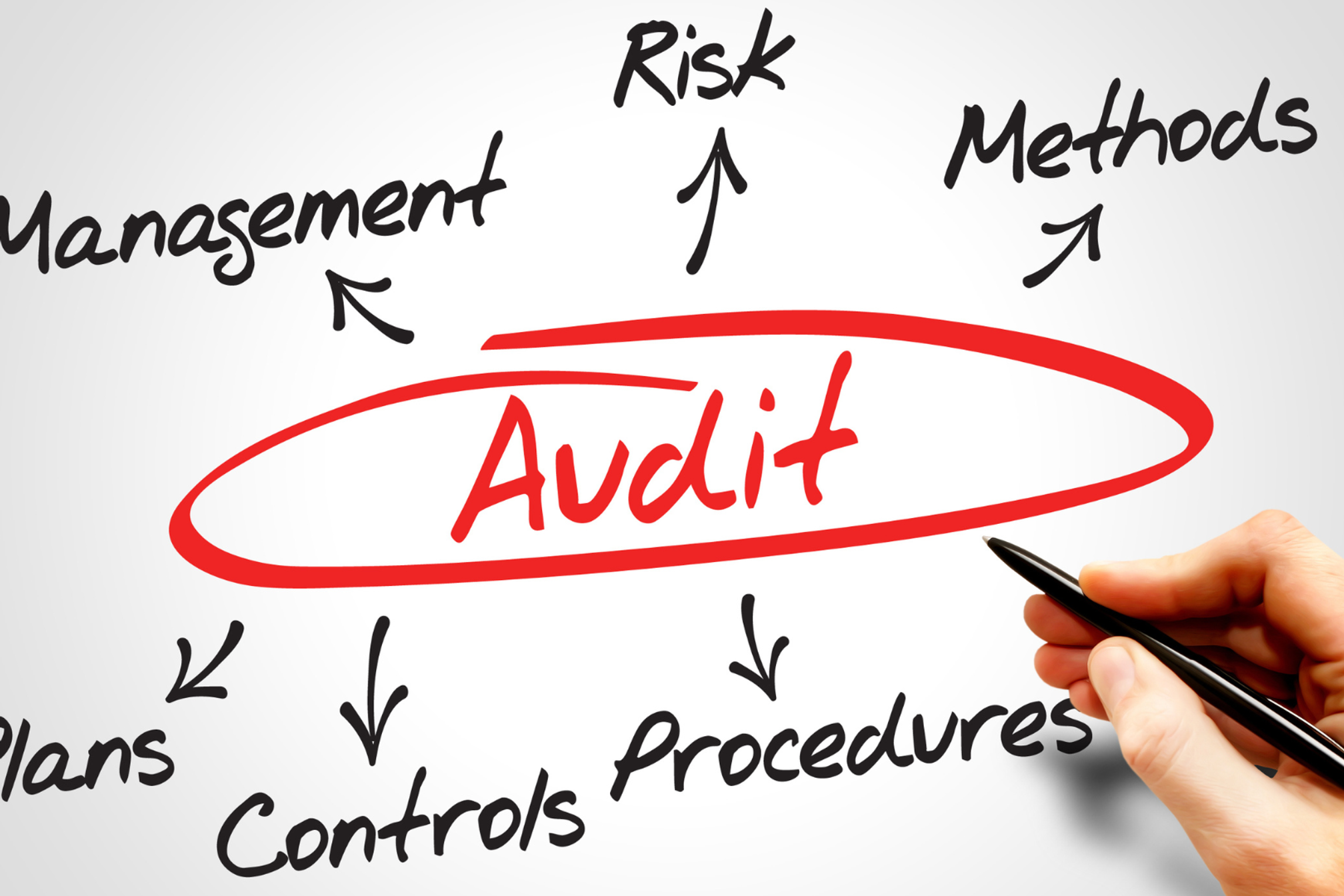 Multi-State Compliance Automation for Large NEMT Fleets: How to Eliminate Audit Risk at Scale