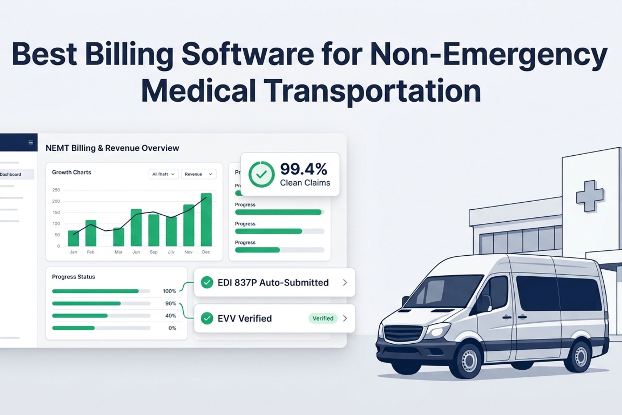 What Is the Best Billing Software for Non-Emergency Medical Transportation?