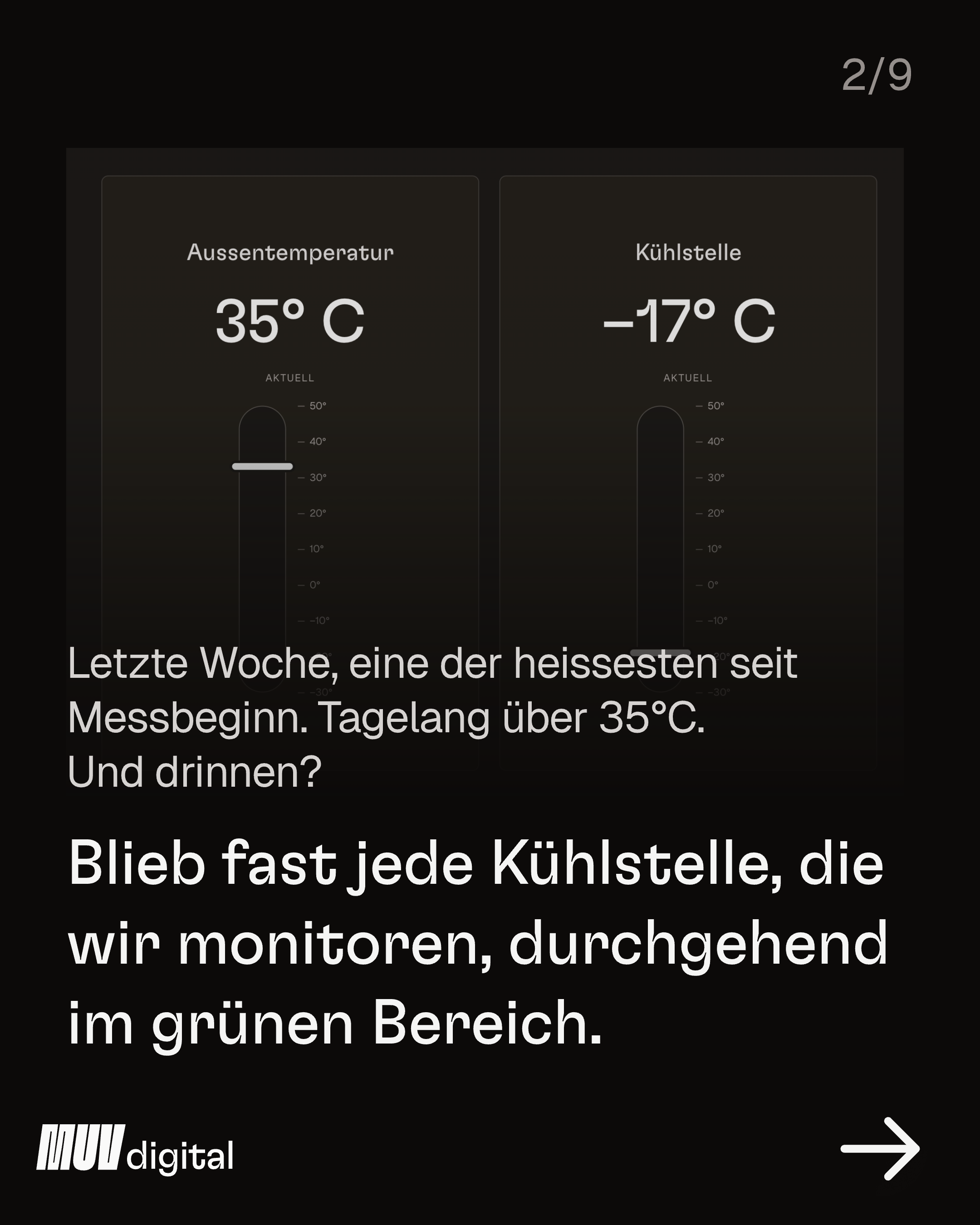hitzewelle – Slide 2