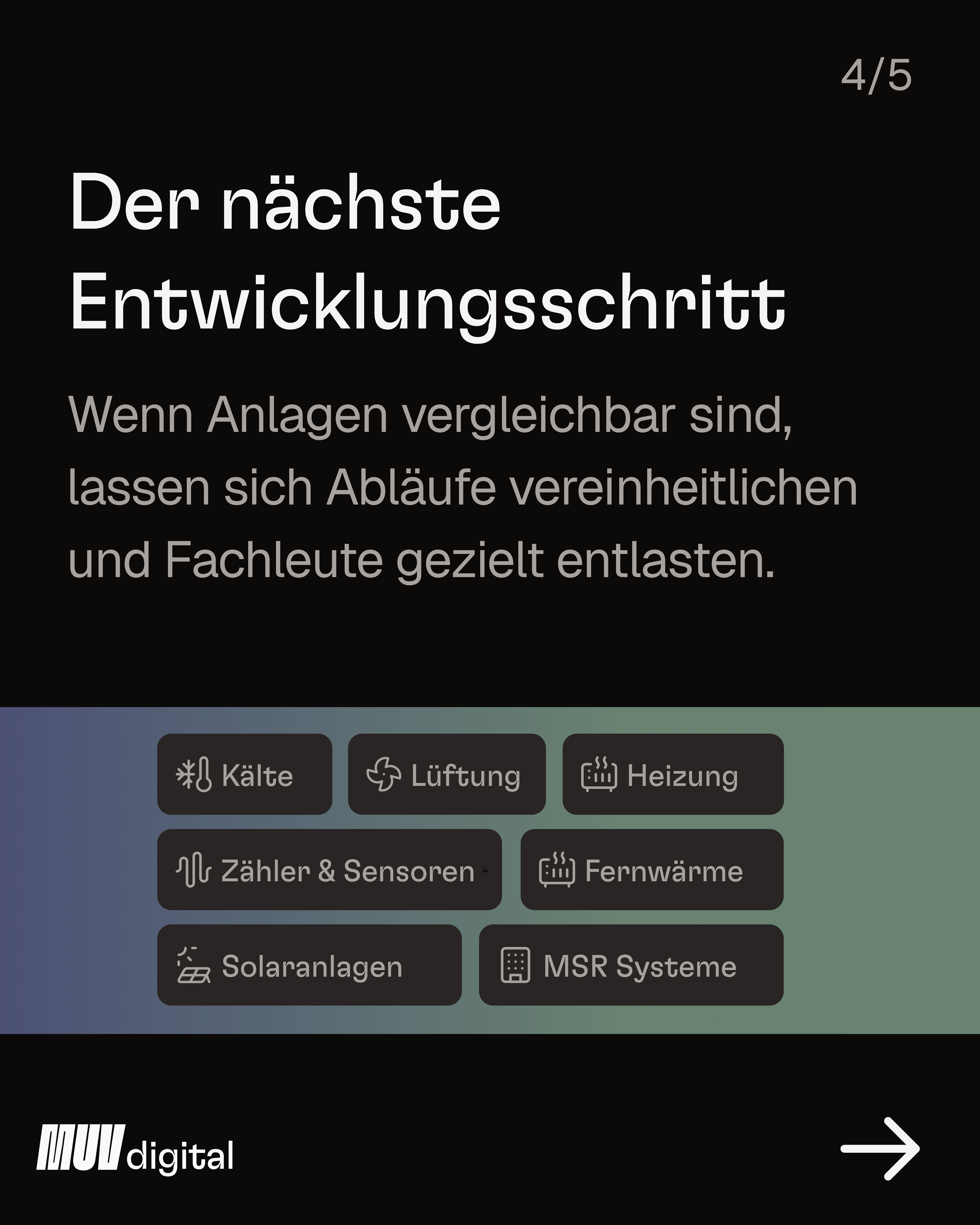 muv-vpn – Slide 4