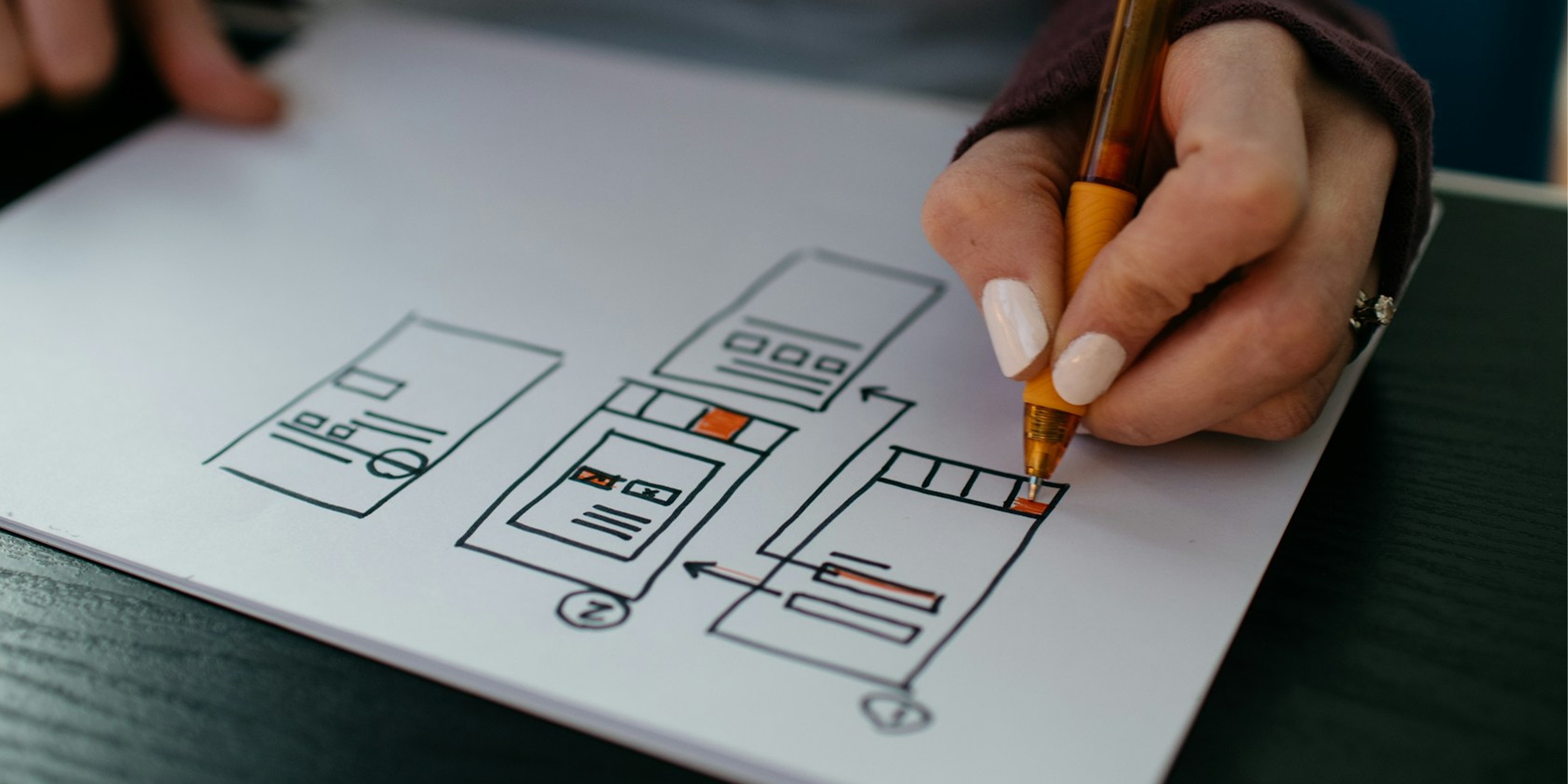 How User Experience Drives Higher Conversions in Digital Marketing