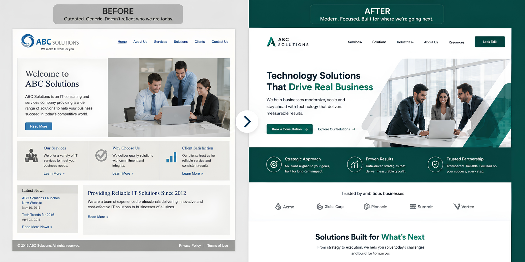 Your Brand Hasn't Evolved With Your Business