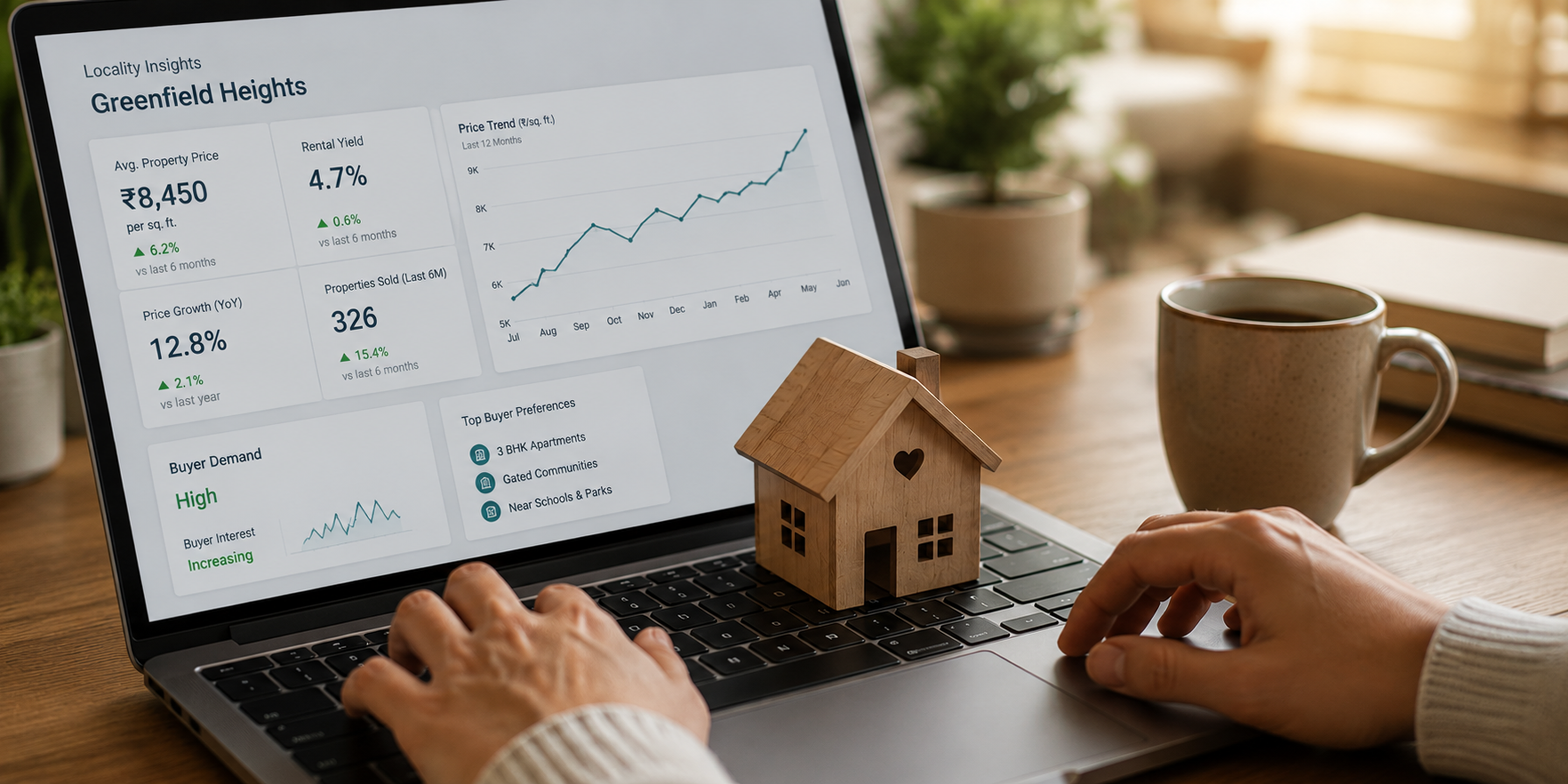 Digital Marketing for Real Estate in India: Which Channels Should You Choose?
