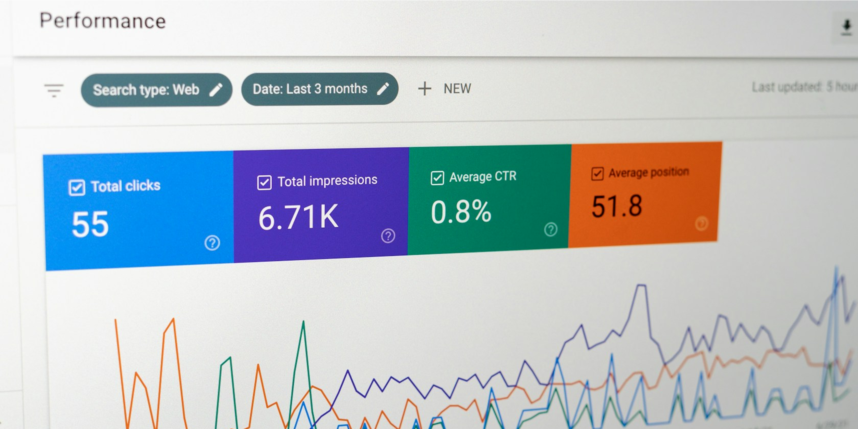 Traffic Is There, Conversions Are Not: Why Session Replays Are Critical