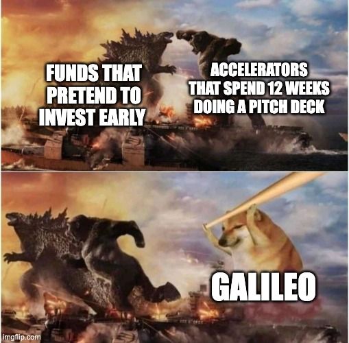Galileo First Year in Review 2021