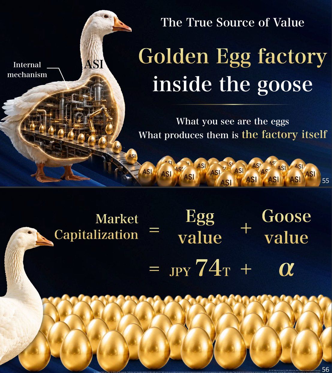 A golden goose laying eggs