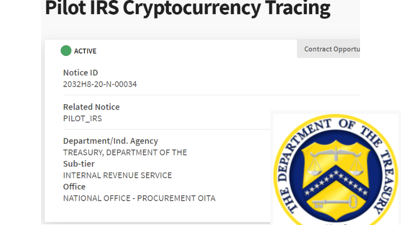 IRS Is Trying To Deanonymize Privacy Coins Like Monero And Zcash