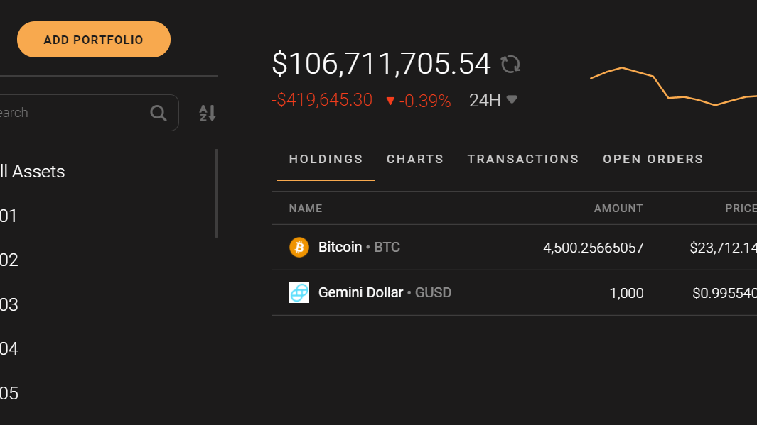 How a Farmer Lost 100,000 Bitcoin