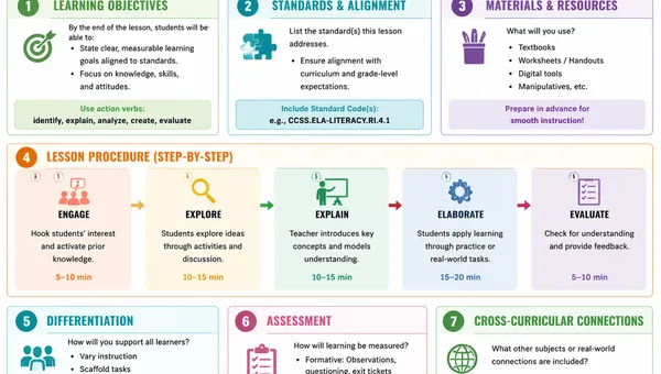 Lesson Plan Creator for K-12