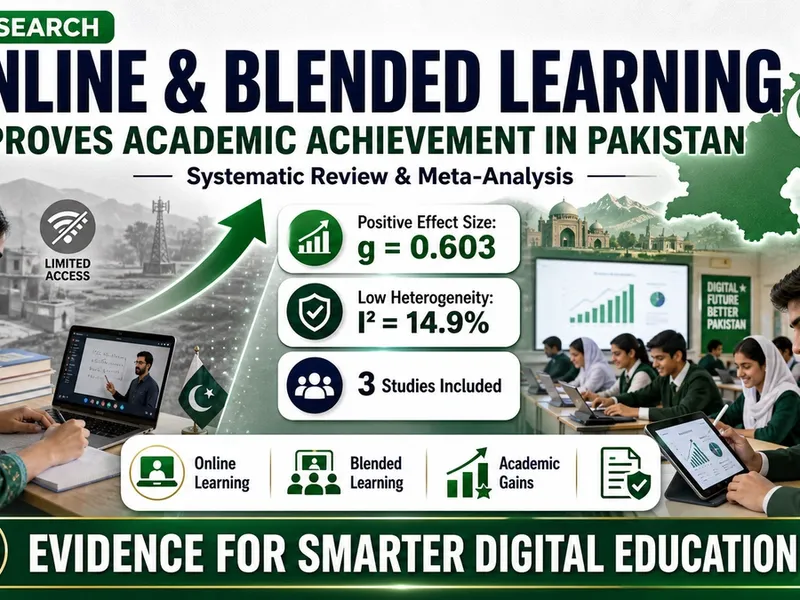 Effectiveness of Online and Blended Learning on Students’ Academic Achievement in Pakistan: A Systematic Review and Meta-Analysis