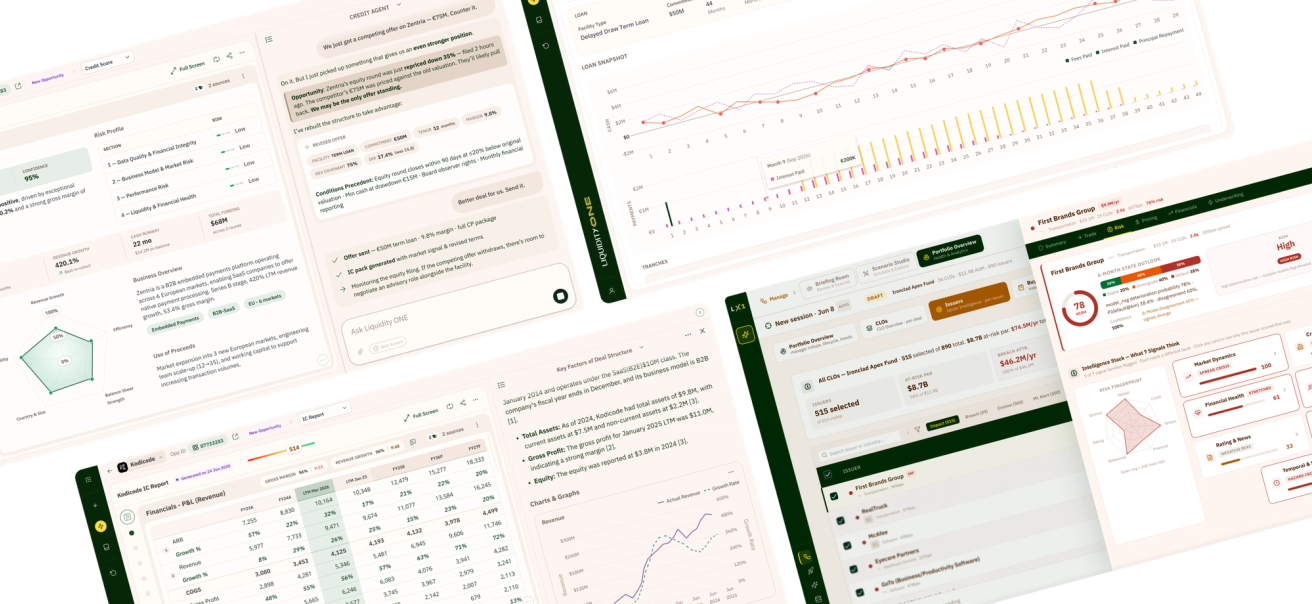 A collage of Liquidity ONE screens: a credit agent conversation, an IC report, a loan snapshot, a CLO portfolio overview and a risk outlook.