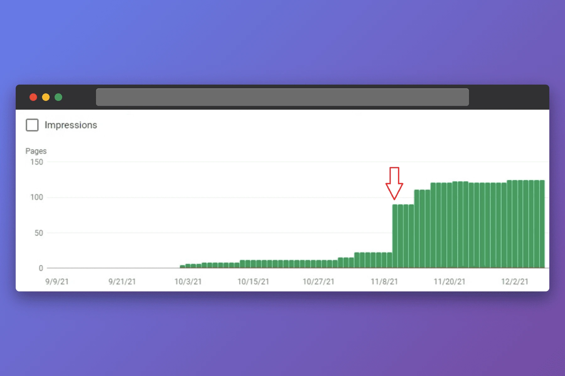 Unveiling the Power of Bulk URL Indexer: Turbocharge Your SEO Efforts